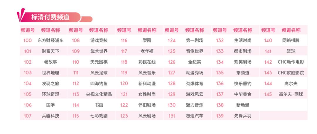 頻道介紹2.jpg