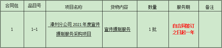 4.漳州分公司2021年度宣傳攝制服務采購項目第三次比選公告.png