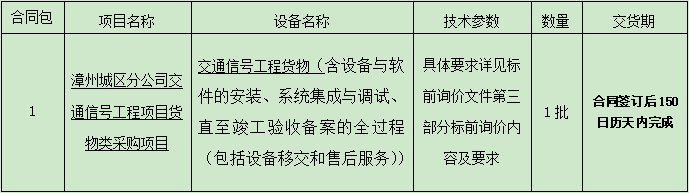 1.漳州城區分公司交通信號工程貨物類采購項目標前詢價公告.png