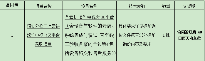 2.詔安分公司“云講壇”電視分區分PORTAL平臺采購項目標前詢價公告.png