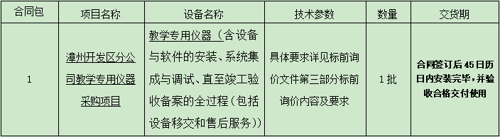 5.漳州開發區分公司教學專用儀器采購項目標前詢價公告.png