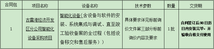 2.古雷港經濟開發區分公司智能化設備采購項目標前詢價公告.png
