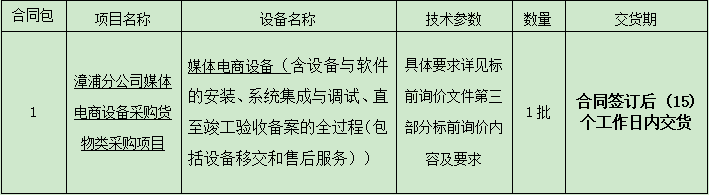 漳浦分公司媒體電商設備采購貨物類采購項目標前詢價公告.png