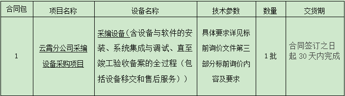 云霄分公司采編設備采購項目標前詢價公告.png 云霄分公司采編設備采購項目標前詢價公告.png