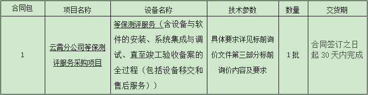 云霄分公司等保測評服務采購項目標前詢價公告.png