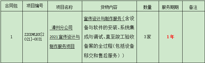 2021宣傳設計與制作服務項目比選公告.png