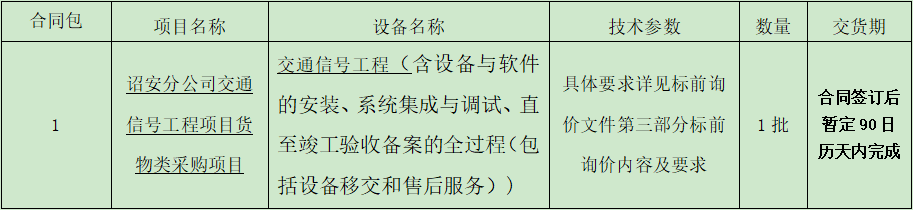 詔安分公司交通信號工程貨物類采購項目標前詢價公告.png