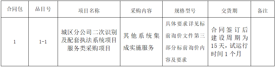 1672707525(1).png 1672707525(1).png