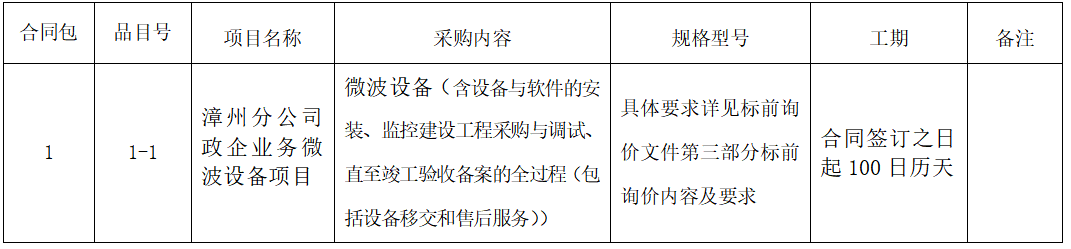 1691911285598.png
