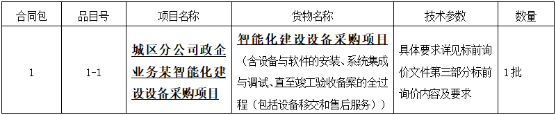 1692869985935.png
